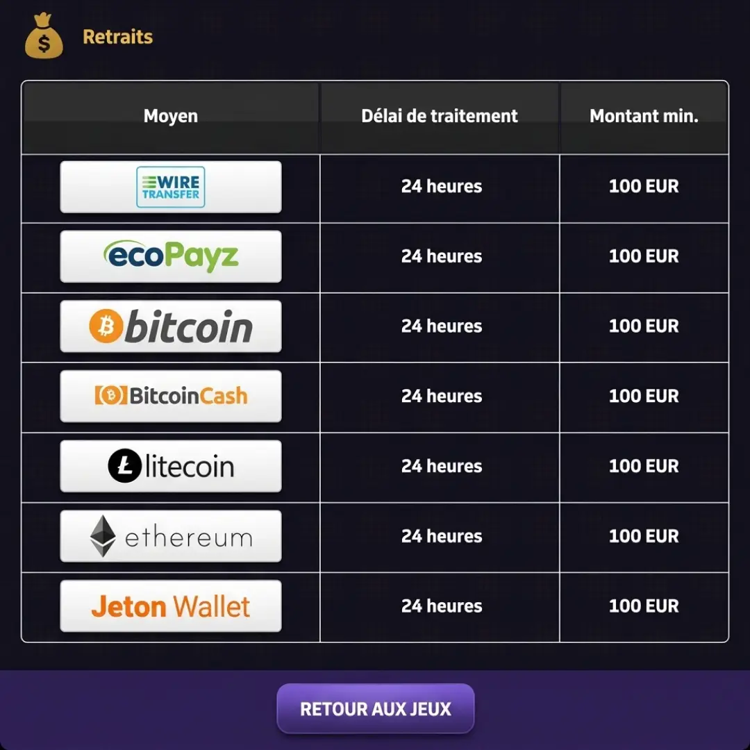 retrait casino en ligne